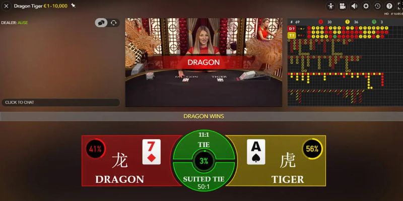 game b52 slot là gì dịch